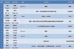 新利18体育娱乐客服截图1